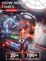 DM1264 Heavy Duty Jump Starter, 12V 30000A Peak, Lithium Battery Booster Pack, Portable Jump Starter for Heavy Vehicles, -40°F Instant Start, Suitable for Diesel and Gasoline Engines up to 50L, Semi Truck Class 8 - Image 7