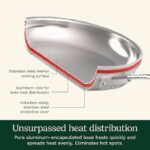 Cuisinart 17-Piece Stainless Steel Cookware Set, Chef's Classic Steel Collection with Pure Aluminum Core for Quick and Even Heat, Cool Grip Handles, Dishwasher Safe, 77-17N - Image 4