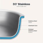 All-Clad D3 3-Ply Stainless Steel Sauce Pan with Lid 2 Quart, Induction, Oven Broiler Safe 600F, Multipurpose, Compatible w/ All Cooktops, For Restaurant or Home Kitchen, Pots & Pans, Cookware, Silver - Image 3