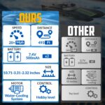 volantexrc Remote Control Boats for Pools and Lakes 20+MPH AtomicXS High Speed RC Boat for Adults Toy Boat Gifts with 2 Batteries & Reverse Function Black Color - Image 2