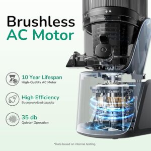 Canoly C16 Cold Press Juicer, 3-in-1 Strainers (Juice, Nut Milk & Sorbet), 6" Extra-Wide Feed Chute, Powerful AC Brushless Motor, BPA-Free, Self Pre-Cut System, Space Gray - Image 4