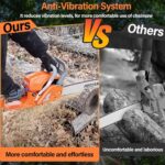 PROYAMA 68CC 2-Cycle Top Handle Gas Powered Chainsaw 24 Inch 20 Inch Petrol Handheld Cordless Chain Saw for Tree Wood Cutting - Image 4