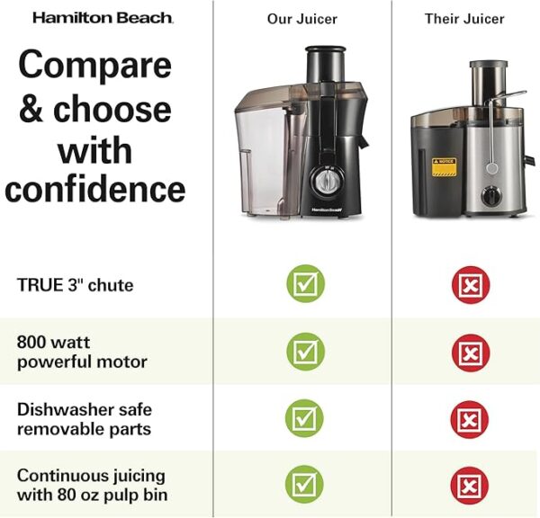 Hamilton Beach Juicer Machine, Big Mouth 3" Feed Chute for Whole Fruits and Vegetables, Easy-to-Clean Centrifugal Extractor, BPA-Free, 800W Motor, Black - Image 3